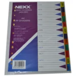 Nexx PVC Index January - December