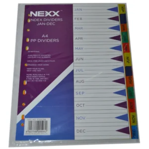 Nexx PVC Index January - December